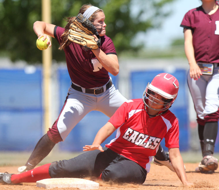 Salado Softball playoffs